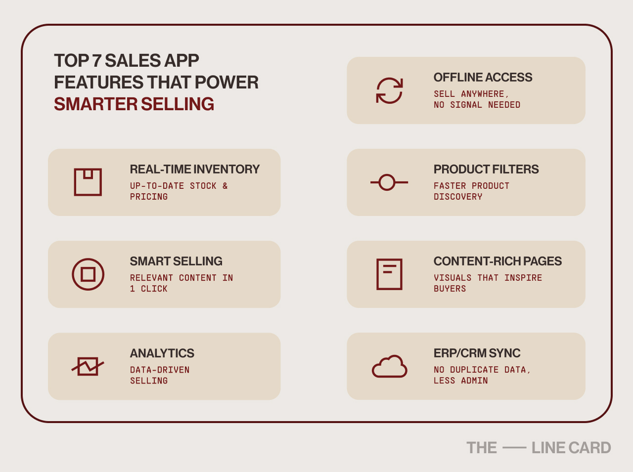 Top 7 sales app features including real-time inventory, smart selling, analytics, offline access, product filters, content-rich pages, and ERP/CRM sync.